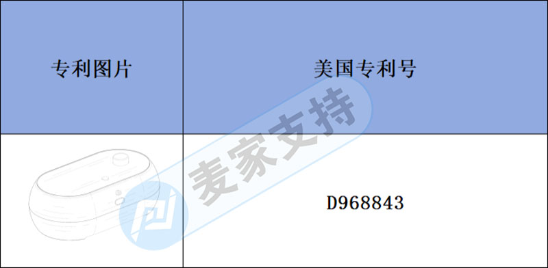 跨境侵权预警——智能感应皂液器有注册专利，上架还请谨慎！