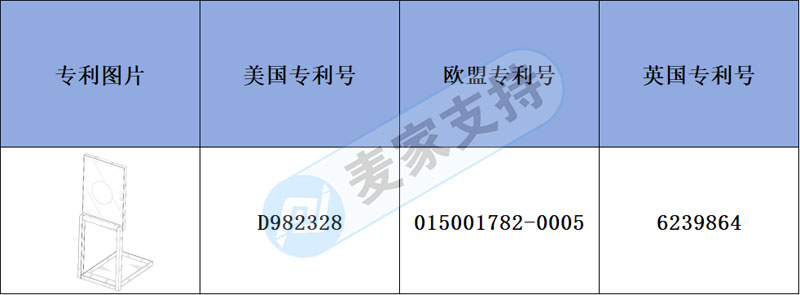 跨境侵权预警——亚马逊新款便携led化妆镜也有专利，喜欢化妆的小伙伴们看过来！