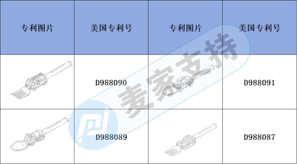 跨境侵权预警——“装载机”和“拖拉机”建筑主题餐具好看但侵权！