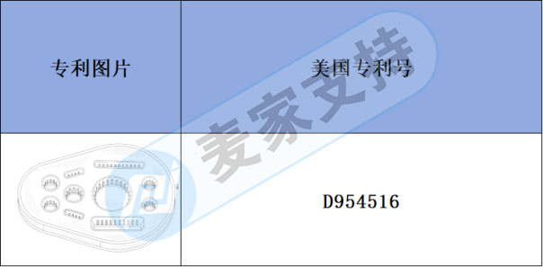 跨境侵权预警——新品充气牛油果水上浮盘有外观专利，快快避坑吧！