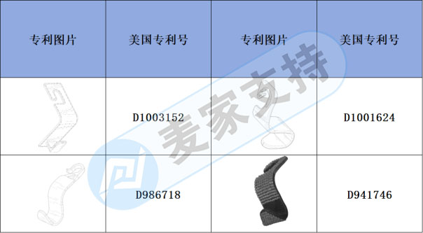 跨境侵权预警——座椅靠背挂勾也有专利，快来看看吧！