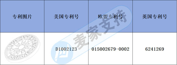 跨境侵权预警——亚马逊爆款宠物漏食益智玩具，好玩但有侵权风险！