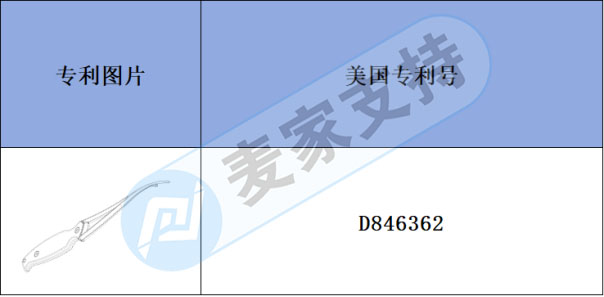 跨境侵权预警——剥虾器也有美国外观专利，快来看看吧！