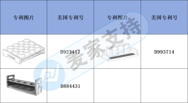 跨境侵权预警——复古灰工艺酒水托有外观专利，快看看有没有涉及！