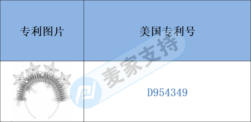 跨境侵权预警——led五角星发光发箍有外观专利，快来简单的了解下吧！