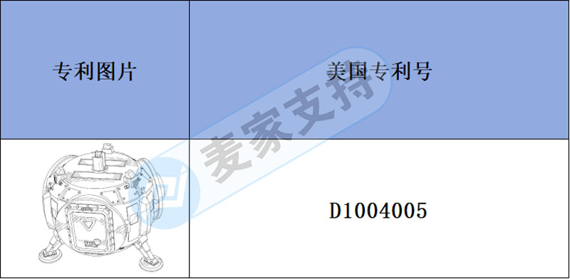 跨境侵权预警——火星站玩具易侵权，你也注意到了吗？