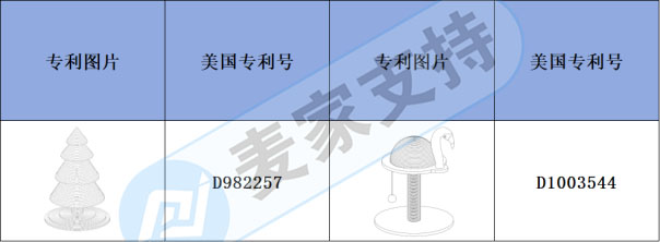 跨境侵权预警——开花的仙人掌猫爬架布局多国专利，侵权风险不小！