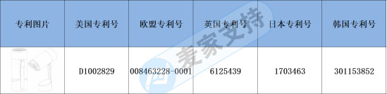 跨境侵权预警——便携式空气净化器也有多国专利，你是否也发现了？