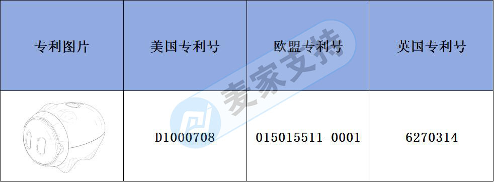 跨境侵权预警——猪形状磨脚器，可可爱爱但同样需注意专利情况！