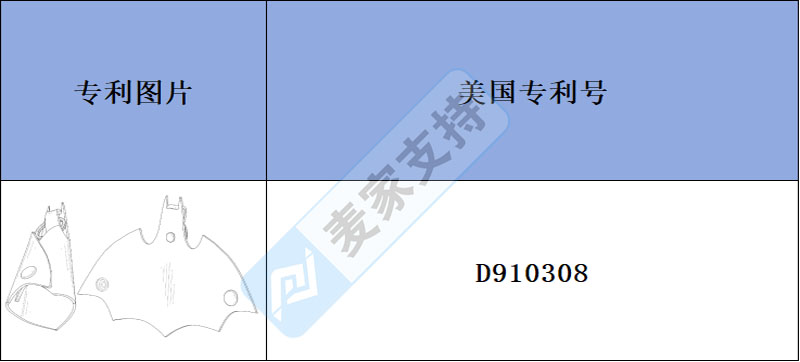 跨境侵权预警——蝙蝠形状汽车钥匙扣皮套，惊艳到你了吗？