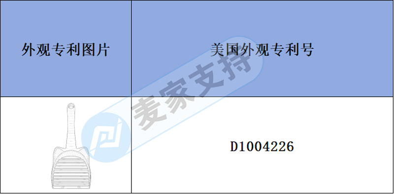 跨境侵权预警——猫砂铲竟然也有发明专利，快来了解一二吧！