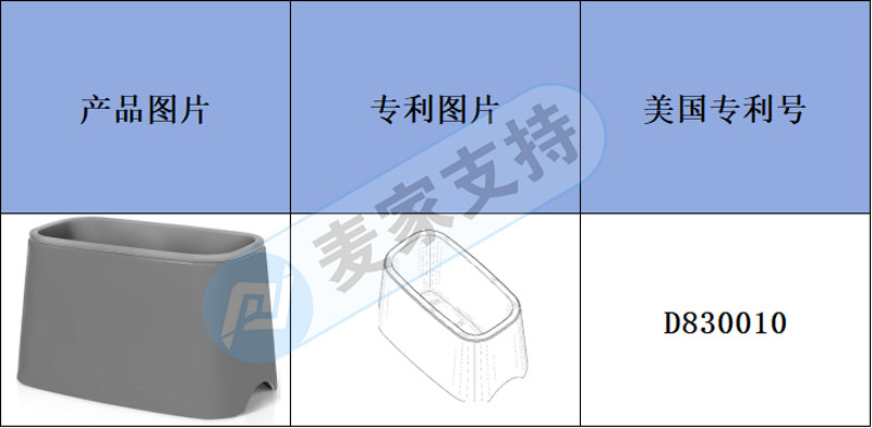 跨境侵权预警——猫砂铲竟然也有发明专利，快来了解一二吧！