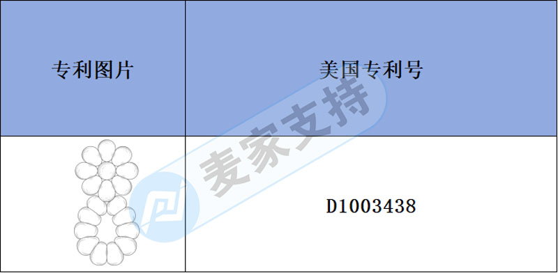 跨境侵权预警——花朵硅胶牙胶有外观专利，关注了解不迷路！