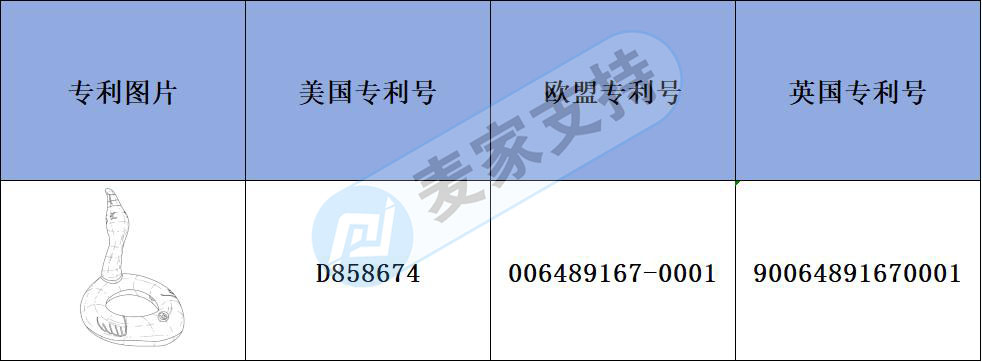 跨境侵权预警——火烈鸟套圈玩具也有多国专利，多多注意风险吧！