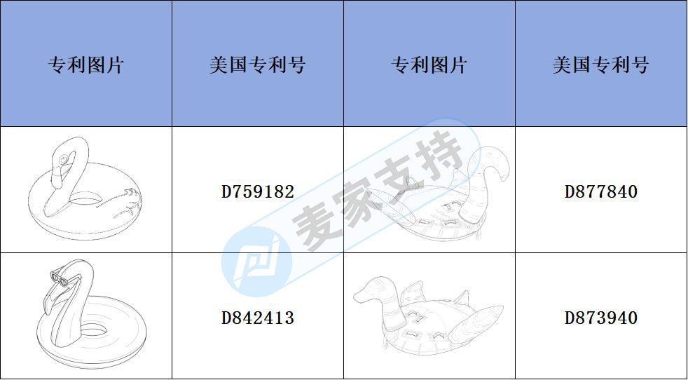 跨境侵权预警——火烈鸟套圈玩具也有多国专利，多多注意风险吧！