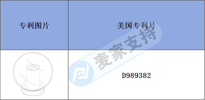 跨境侵权预警——LED发光泳池球灯，浪漫的背后是侵权风险！