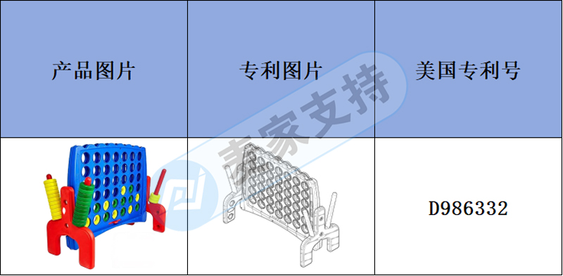 跨境侵权预警——四子棋立体连环棋有美国外观专利，上架还需谨慎！