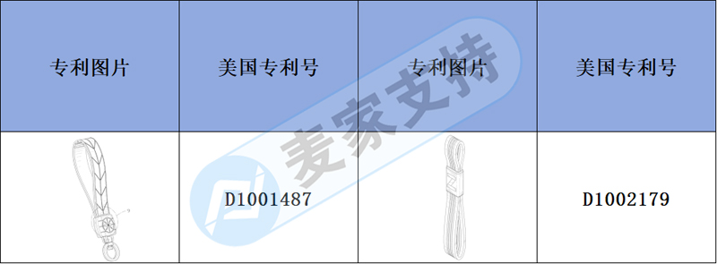 跨境侵权预警——解压游戏控制器钥匙扣有专利，保持谨慎不入坑！