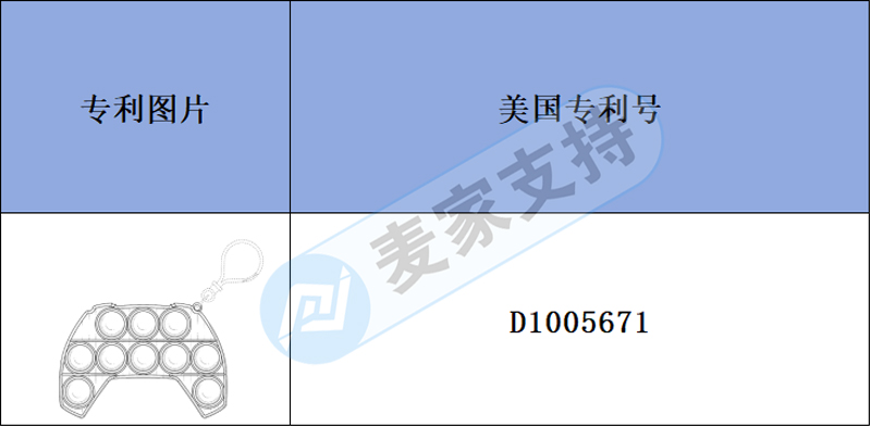 跨境侵权预警——解压游戏控制器钥匙扣有专利，保持谨慎不入坑！