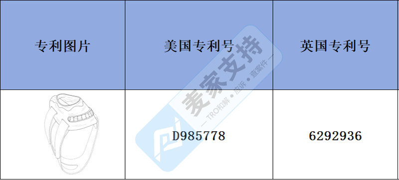 跨境侵权预警—— 跨境热卖运动护指套，拇指支撑支架易侵权！