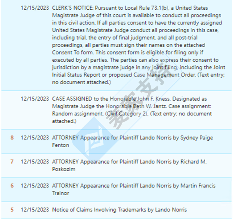 TME代理网红赛车手Lando Norris商标首维权，已立案暂未TRO冻结，速排查下架