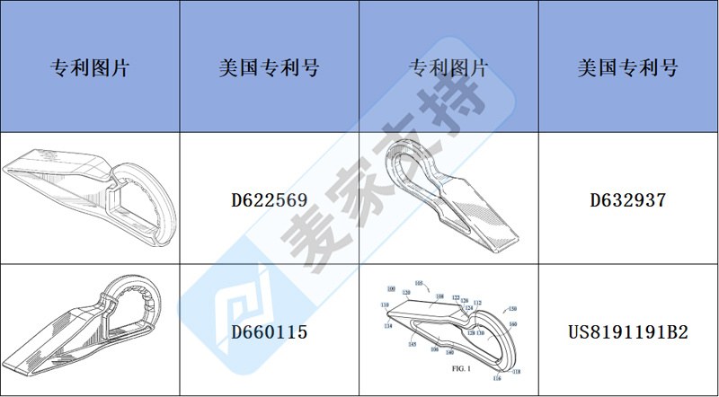 跨境侵权预警——新款床垫抬高器上架需谨慎！