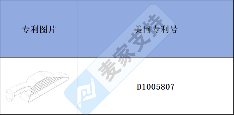 跨境侵权预警——新款床垫抬高器上架需谨慎！