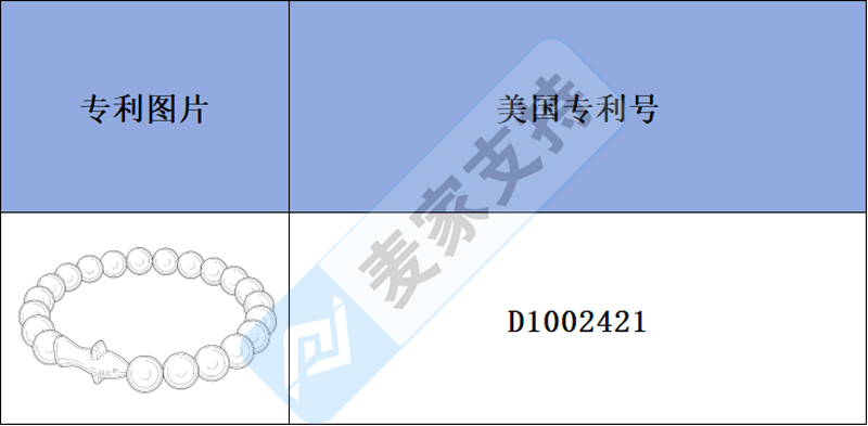 跨境侵权预警——时尚独特的鲨鱼手链上架有风险