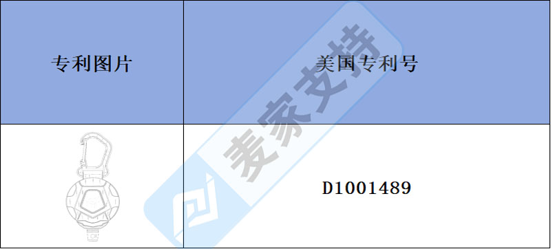 跨境侵权预警——可伸缩钥匙扣小巧实用的背后是侵权风险！