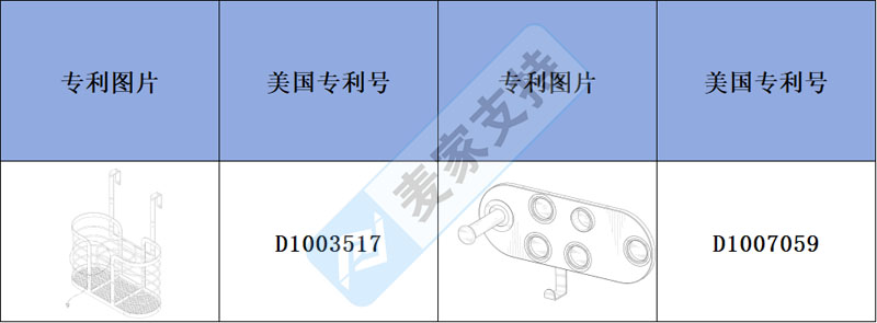 跨境侵权预警——浴室吹风机置物架美国站需注意侵权风险！ 