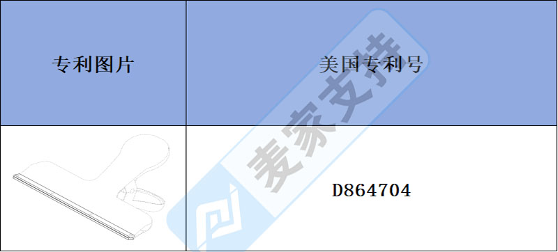 跨境侵权预警——薯片袋夹、封口夹有美国外观专利，简单了解下吧！