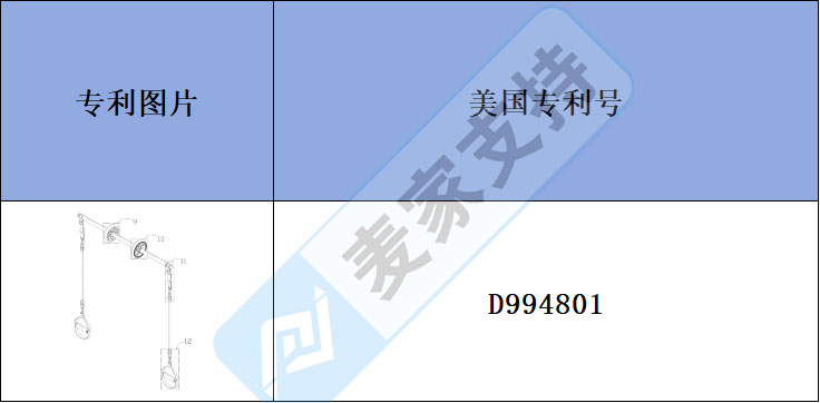 跨境侵权预警——新品普拉提棒，集舒适、专业与多功能于一身的健身工具，也有侵权风险！