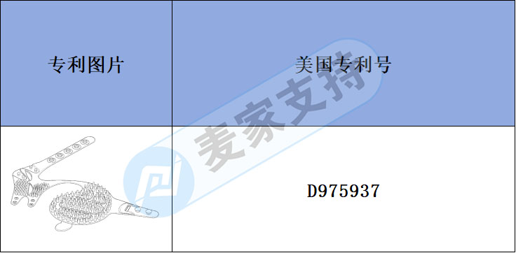 跨境侵权预警——集美容、按摩于一体的宠物手套，注意有多国专利！