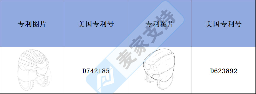 跨境侵权预警——高效、便捷的滚轮切蒜器，注意既有外观也有发明专利！
