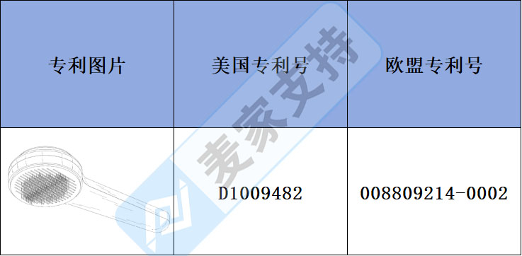 跨境侵权预警——宠物去浮毛梳宠物的贴心护理工具，也有专利！