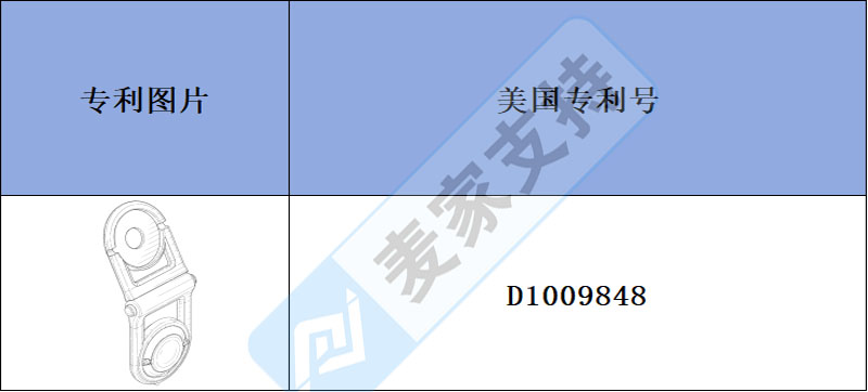 跨境侵权预警——方便易用的手机支撑设备，外观和发明专利兼有！