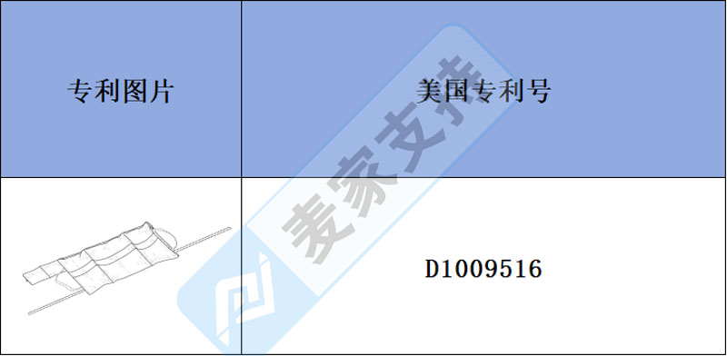 跨境侵权预警——旅行水疗枕头，旅途中尽享舒适睡眠的贴心伴侣，美国外观和发明专利都有布局！