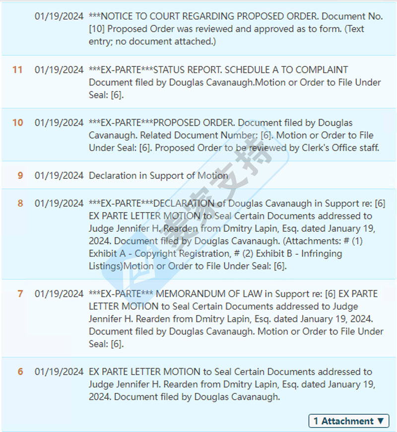 案件号24-cv-00380，北欧神话中的魔狼版权跨境发起维权，暂未TRO冻结