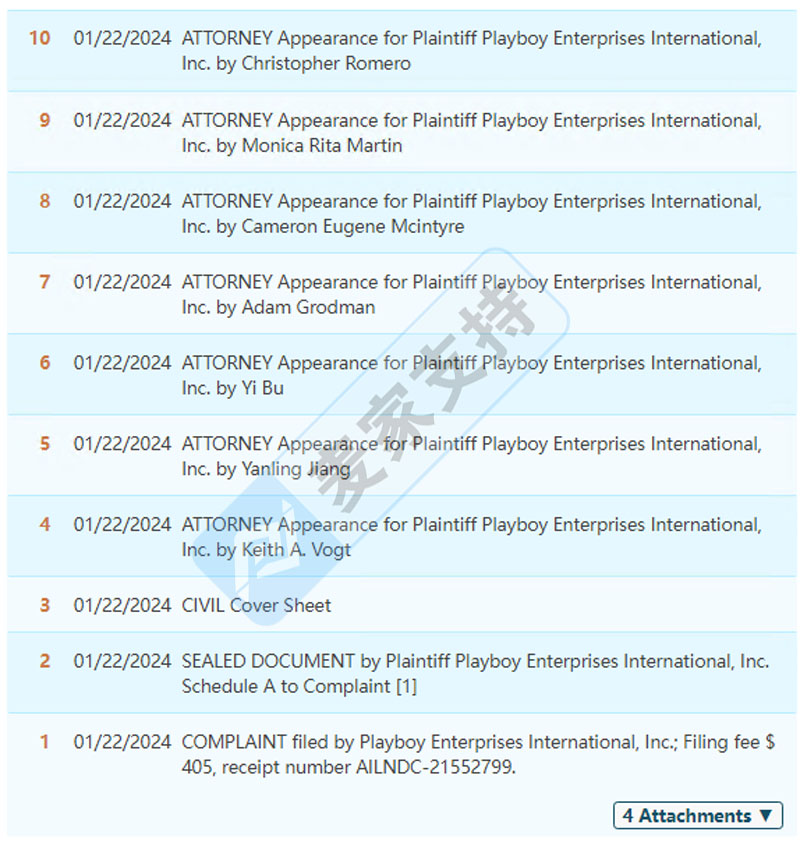 近期keith维权主场之花花公子Playboy，52个商标连立2案，小心中枪