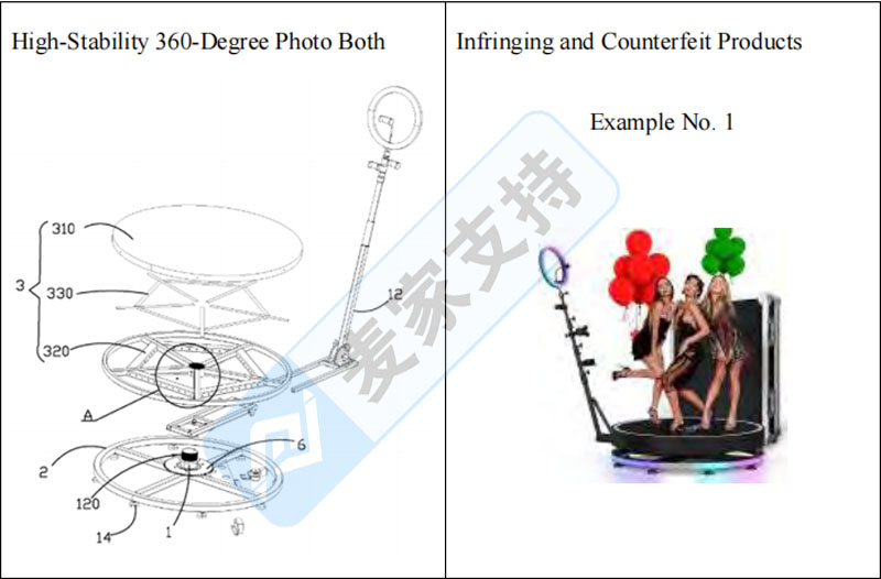 47个账户被冻结！360°无死角拍摄装备3款专利隐匿维权，ebay为重灾区！"