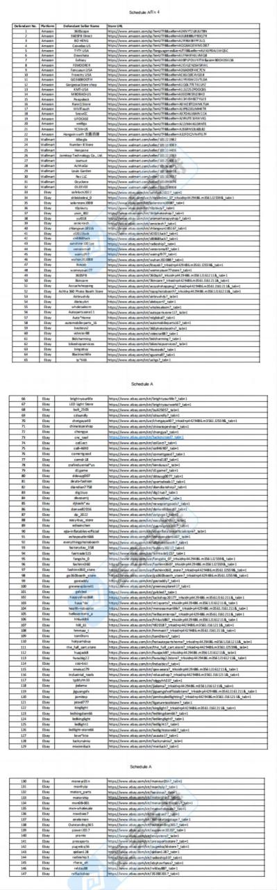 47个账户被冻结！360°无死角拍摄装备3款专利隐匿维权，ebay为重灾区！"