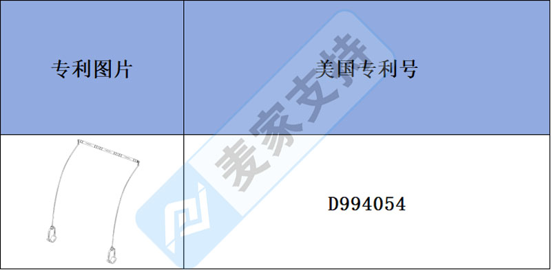 跨境侵权预警——新品普拉提棒，集舒适、专业与多功能于一身的健身工具，也有侵权风险！