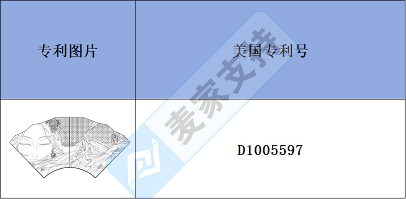 跨境侵权预警——国风雕刻彩妆盘侵权如何？一探究竟！