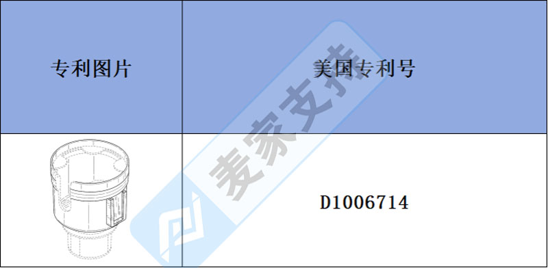 跨境侵权预警——新款汽车杯架扩展器，上架需谨慎，有专利！