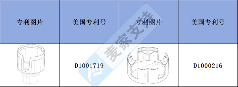 跨境侵权预警——新款汽车杯架扩展器，上架需谨慎，有专利！