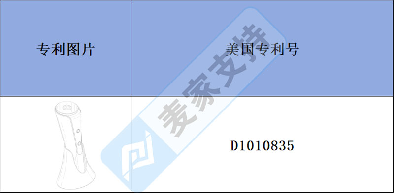 跨境侵权预警——多人售卖美容仪产品已有专利，侵权风险不可小视！