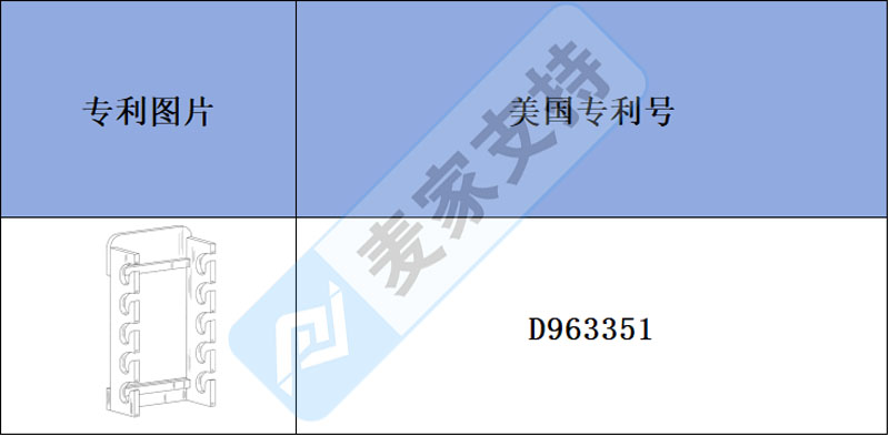 跨境侵权预警——集美观与实用于一体的壁挂式帽子收纳架，专利风险不可忽视！