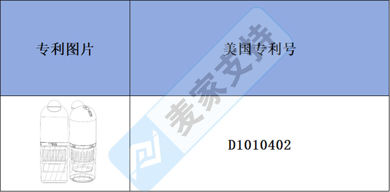 跨境侵权预警——便携式榨汁机有专利！不容小觑！