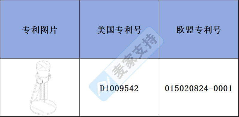 跨境侵权预警——提升咖啡体验的必备神器，咖啡搅拌工具，已布局多国专利！