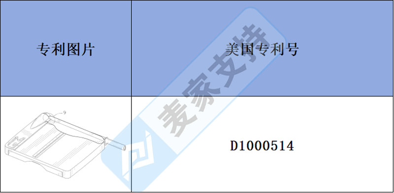 跨境电商侵权预警——适用于各种切割需求的迷你纸张切割机，有美国外观专利！